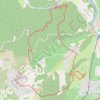 Itinéraire L'aqueduc du Pont du Gard - Ledenon, distance, dénivelé, altitude, carte, profil, trace GPS