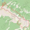 Itinéraire Les crêtes du ventoux, distance, dénivelé, altitude, carte, profil, trace GPS