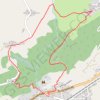 Itinéraire Polminhac - Autour du donjon, distance, dénivelé, altitude, carte, profil, trace GPS
