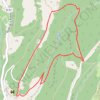 Itinéraire Mon parcours, distance, dénivelé, altitude, carte, profil, trace GPS
