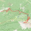 Itinéraire Montée du Ventoux, distance, dénivelé, altitude, carte, profil, trace GPS