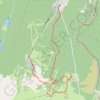 Itinéraire 22 août 2019, distance, dénivelé, altitude, carte, profil, trace GPS