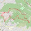 Itinéraire Mont Faron - TOULON - 83, distance, dénivelé, altitude, carte, profil, trace GPS