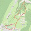 Itinéraire Le Bec de l'Aigle, distance, dénivelé, altitude, carte, profil, trace GPS