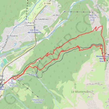Itinéraire Le Montenvers par les Mottets, distance, dénivelé, altitude, carte, profil, trace GPS