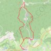 Itinéraire Le chemin du renard, distance, dénivelé, altitude, carte, profil, trace GPS