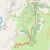 Itinéraire 2016-08-27 17:20:18, distance, dénivelé, altitude, carte, profil, trace GPS