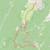 Itinéraire Raquettes et ski de rando au Charmant Som, distance, dénivelé, altitude, carte, profil, trace GPS