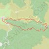 Itinéraire De Valgorge à Loubaresse, distance, dénivelé, altitude, carte, profil, trace GPS