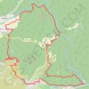 Itinéraire Château de Peyrepertuse - Duilhac-sous-Peyrepertuse, distance, dénivelé, altitude, carte, profil, trace GPS