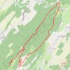 Itinéraire Circuit : Cochette, distance, dénivelé, altitude, carte, profil, trace GPS