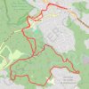 Itinéraire Randonnée du 09/05/2023 à 14:00, distance, dénivelé, altitude, carte, profil, trace GPS