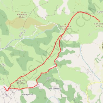 Itinéraire Ihizgorri - Croix de Sen Julian depuis le Chemin d'Ihizgorri, distance, dénivelé, altitude, carte, profil, trace GPS