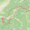 Itinéraire Enduro La Bresse, distance, dénivelé, altitude, carte, profil, trace GPS