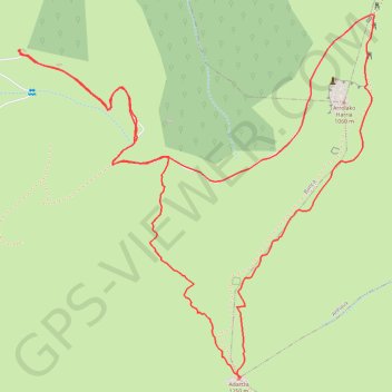 Itinéraire L'Adartza, distance, dénivelé, altitude, carte, profil, trace GPS