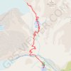 Itinéraire 2022-06-20 14:47:43, distance, dénivelé, altitude, carte, profil, trace GPS