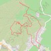 Itinéraire Montredon-des-Corbières, distance, dénivelé, altitude, carte, profil, trace GPS