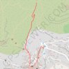 Itinéraire La légende de Pierre Feuille, distance, dénivelé, altitude, carte, profil, trace GPS